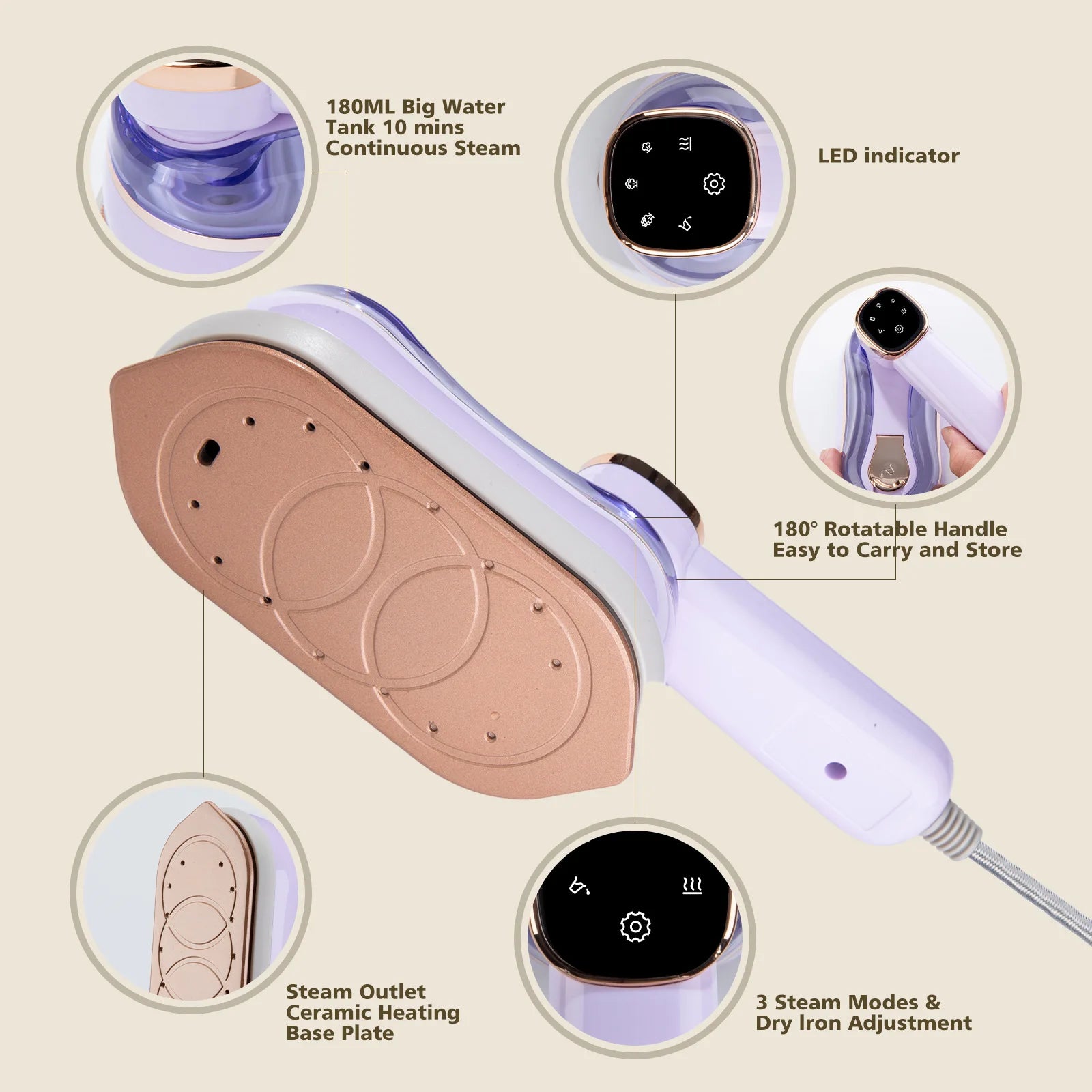 Travel Steamer for Clothes