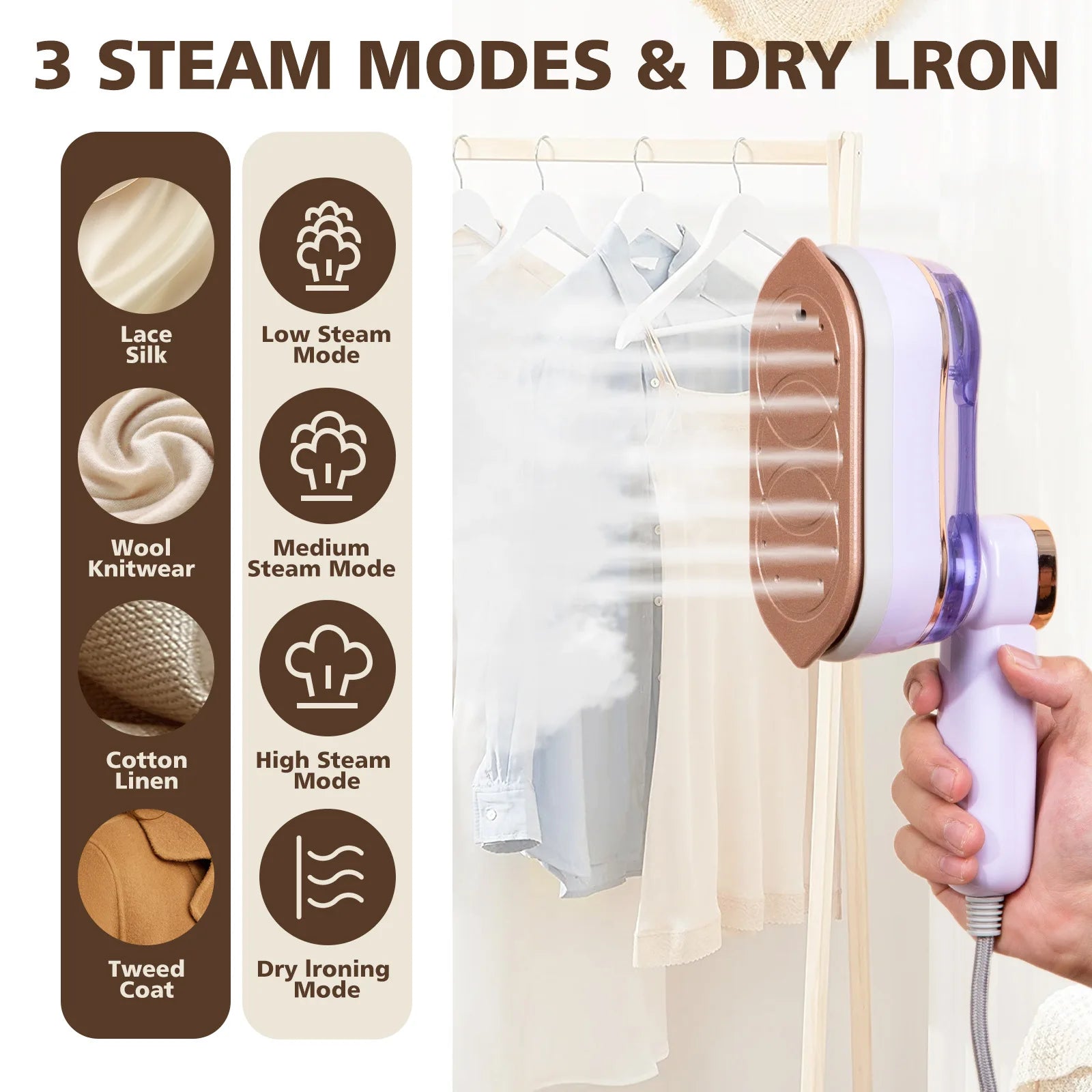 Travel Steamer for Clothes